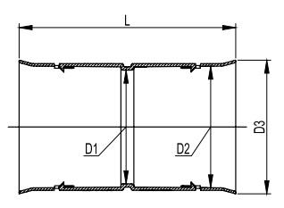 Coupling for double-wall tube DKC